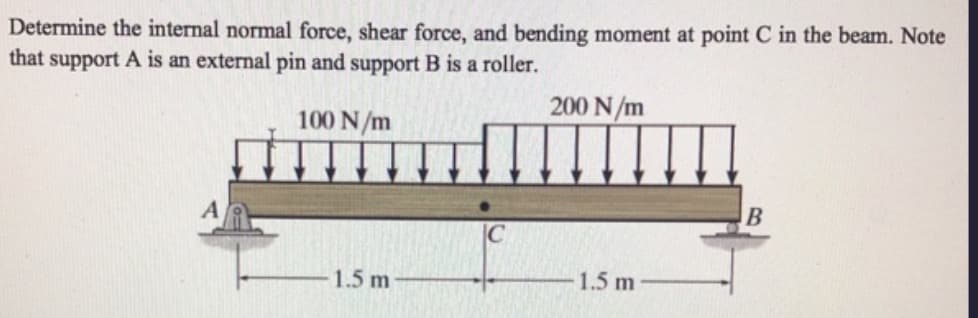 Determine the internal normal force, shear force, and bending moment at point C in the beam. Note
that support A is an external pin and support B is a roller.
100 N/m
1.5 m
200 N/m
1.5 m
B