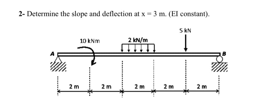 2- Determine the slope and deflection at x = 3 m. (EI constant).
2 m
10 kNm
2 m
2 kN/m
2 m
2 m
5 KN
2 m