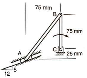 12
A
5
75 mm
75 mm
25 mm