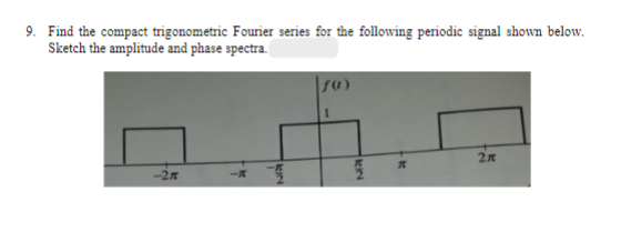 9. Find the compact trigonometric Fourier series for the following periodic signal shown below.
Sketch the amplitude and phase spectra.
-2A
-X
ƒ(1)
1
KIN
X
2.A