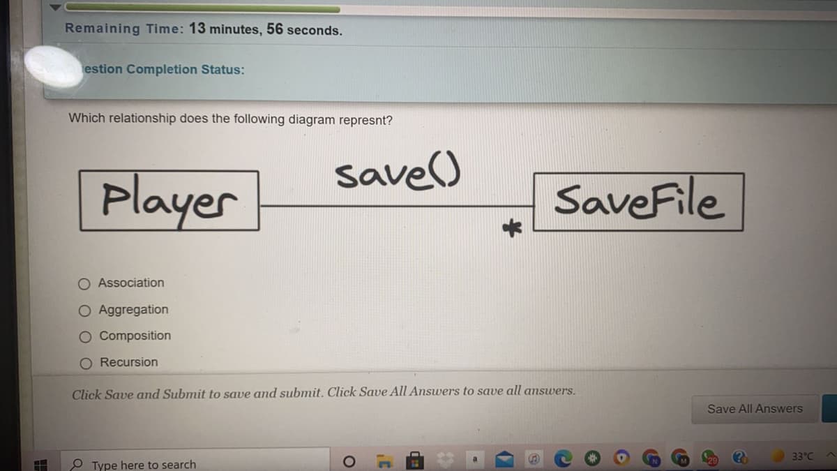 Remaining Time: 13 minutes, 56 seconds.
estion Completion Status:
Which relationship does the following diagram represnt?
savel)
Player
SaveFile
O Association
O Aggregation
O Composition
O Recursion
Click Save and Submit to save and submit. Click Save All Answers to save all answers.
Save All Answers
33°C
P Type here to search
