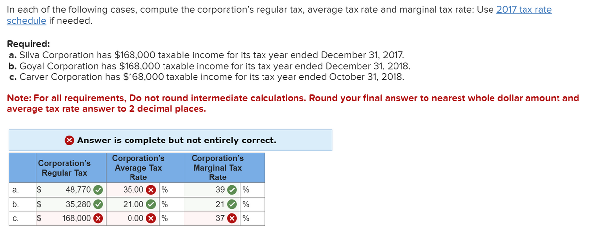 In each of the following cases, compute the corporation's regular tax, average tax rate and marginal tax rate: Use 2017 tax rate
schedule if needed.
Required:
a. Silva Corporation has $168,000 taxable income for its tax year ended December 31, 2017.
b. Goyal Corporation has $168,000 taxable income for its tax year ended December 31, 2018.
c. Carver Corporation has $168,000 taxable income for its tax year ended October 31, 2018.
Note: For all requirements, Do not round intermediate calculations. Round your final answer to nearest whole dollar amount and
average tax rate answer to 2 decimal places.
a.
b.
C.
Corporation's
Regular Tax
$
LA LA
X Answer is complete but not entirely correct.
Corporation's
Marginal Tax
Rate
39
%
21
%
37 X %
$
$
48,770
35,280
168,000 X
Corporation's
Average Tax
Rate
35.00
21.00
0.00
%
%
%