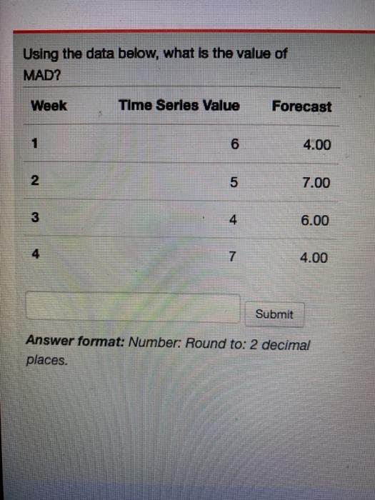 Using the data below, what is the value of
MAD?
Week
Time Serles Value
Forecast
6.
4.00
5
7.00
4
6.00
4
4.00
Submit
Answer format: Number: Round to: 2 decimal
places.
