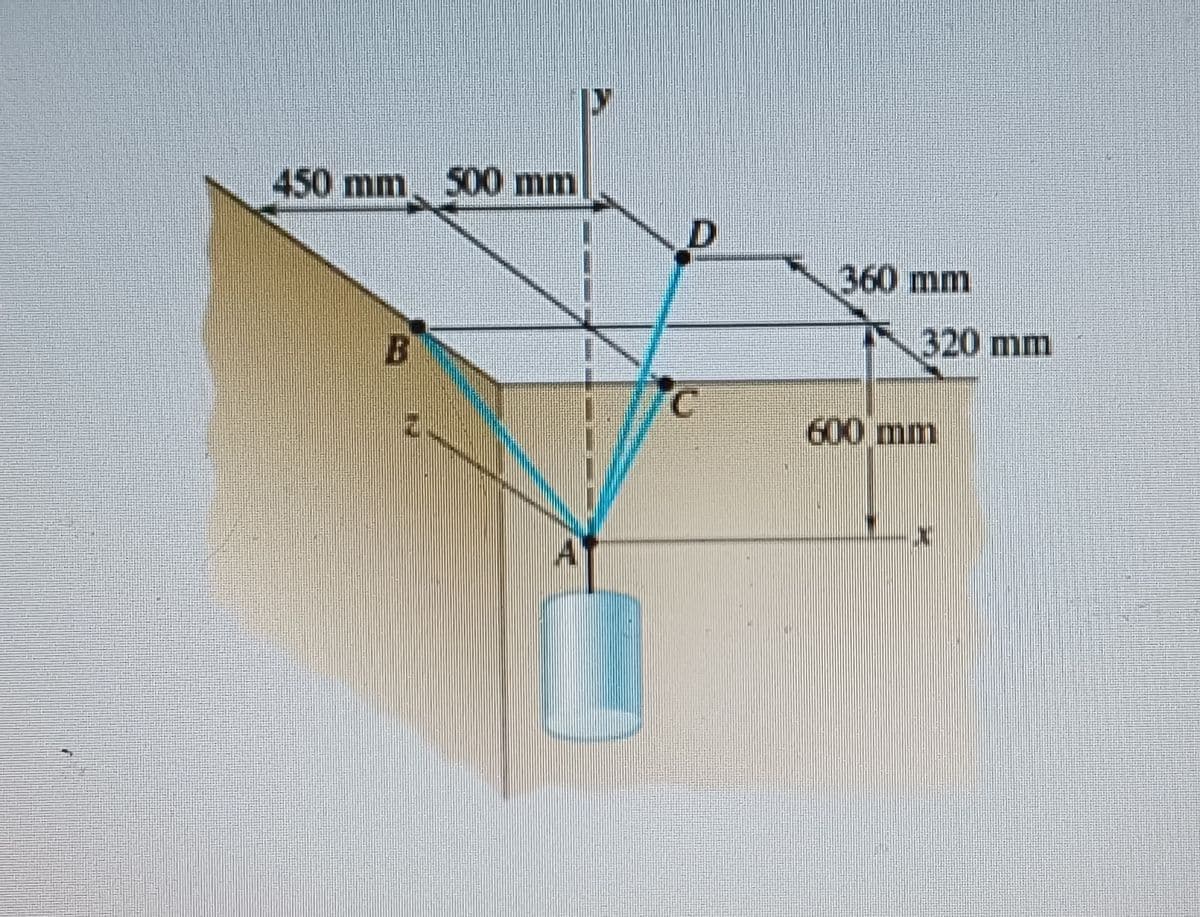 450 mm, 500 mm
D.
360 mm
320mm
B
600 mm
