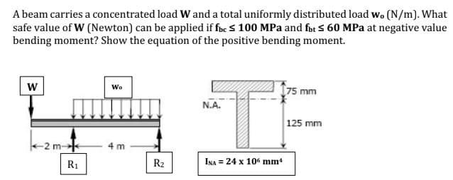 A beam carries a concentrated load W and a total uniformly distributed load W. (N/m). What
safe value of W (Newton) can be applied if fbc < 100 MPa and fot s 60 MPa at negative value
bending moment? Show the equation of the positive bending moment.
175 mm
Wo
N.A.
125 mm
-2 m-
4 m
R1
R2
INA = 24 x 104 mm
