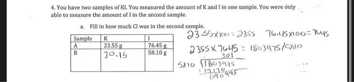 4. You have two samples of KI. You measured the amount of K and I in one sample. You were only
able to measure the amount of I in the second sample.
a. Fill in how much CI was in the second sample.
Sample
A
B
K
23.55 g
30.15
I
76.45 g
58.10 g
23-55x100=2355 76.45X100=1645
2355 X 7645= 1803975/5810
301
5810 T803975
17.130
090975