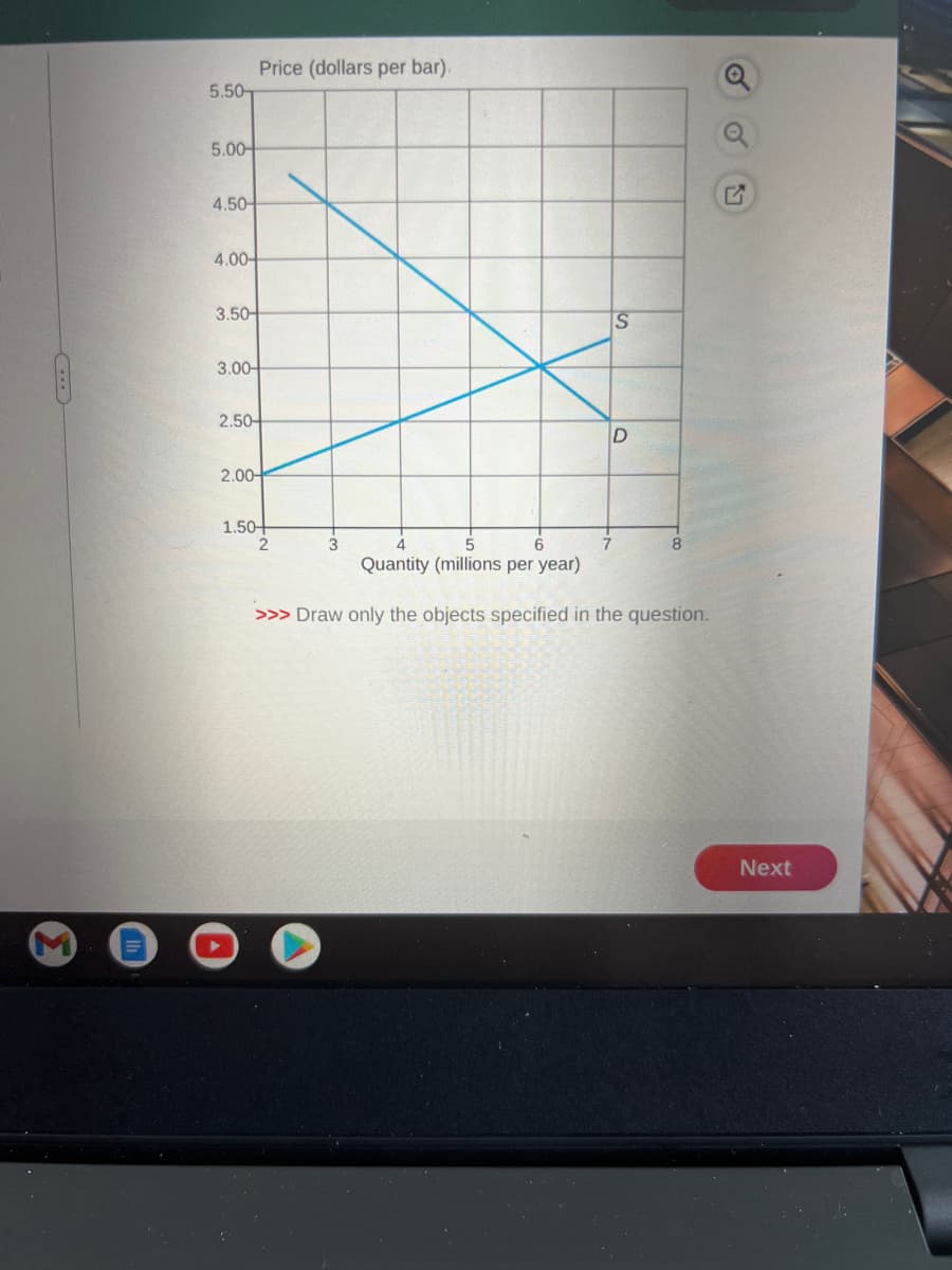 5.50-
5.00-
4.50
4.00
3.50-
3.00-
2.50-
Price (dollars per bar).
2.00-
1.50-
2
3
7
S
D
8
5
Quantity (millions per year)
>>> Draw only the objects specified in the question.
o
o
57
Next