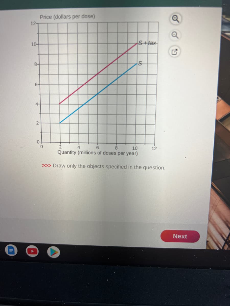 12-
10-
8-
Price (dollars per dose)
6-
4-
2-
0
S+tax
4
S
2
6
8
10
Quantity (millions of doses per year)
>>> Draw only the objects specified in the question.
12
5
Next