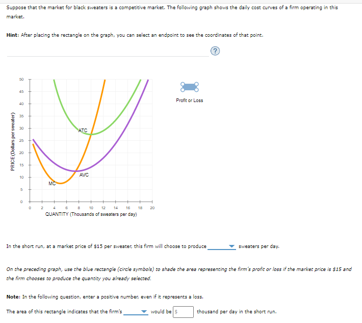 Suppose that the market for black sweaters is a competitive market. The following graph shows the daily cost curves of a firm operating in this
market.
Hint: After placing the rectangle on the graph, you can select an endpoint to see the coordinates of that point.
50
45
Profit or Loss
40
35
ATC
20
15
AVC
10
MC
4
10
12
14
16
18
20
QUANTITY (Thousands of sweaters per day)
In the short run, at a market price of $15 per sweater, this firm will choose to produce
Sweaters per day.
On the preceding graph, use the blue rectangle (circle symbols) to shade the area representing the firm's profit or loss if the market price is $15 and
the firm chooses to produce the quantity you already selected.
Note: In the following question, enter a positive number, even if it represents a loss.
The area of this rectangle indicates that the firm's
v would be$
thousand per day in the short run.
PRICE(Dollars per sweater)
