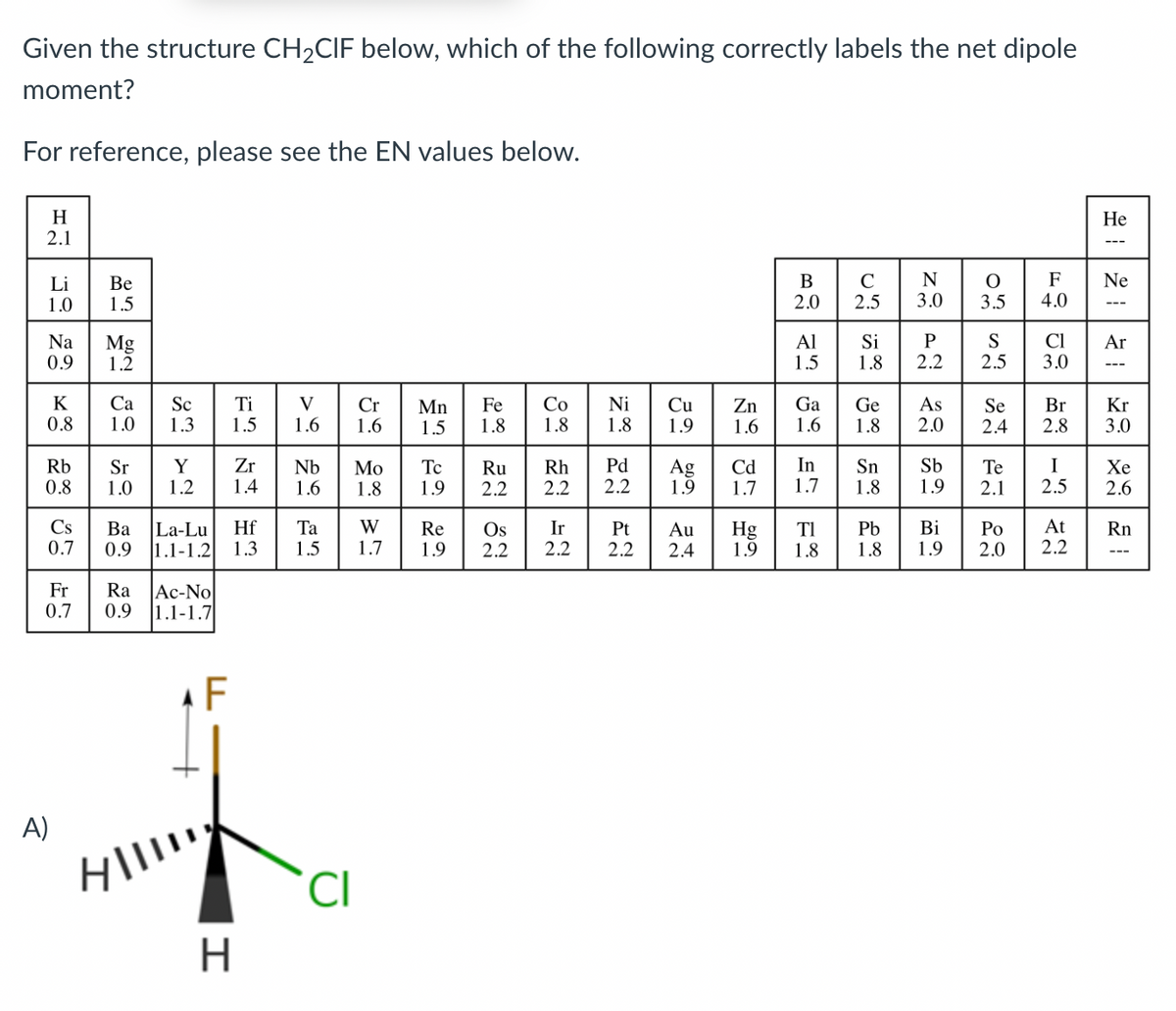 Given the structure CH₂CIF below, which of the following correctly labels the net dipole
moment?
For reference, please see the EN values below.
H
2.1
Li
Be
1.0 1.5
28 × 28 30 ES
Na Mg
1.2
0.9
K Ca Sc
0.8 1.0
Rb
Sr
0.8 1.0
Cs Ba
0.9
0.7
Fr
A)
Ti
1.3 1.5
Ra Ac-No
0.7 0.9 1.1-1.7
HI
Y
1.2
La-Lu Hf
1.1-1.2 1.3
F
Zr
1.4
H
V Cr
1.6 1.6
Nb
1.6
Mo
1.8
Ta
W
1.5 1.7
CI
Mn Fe
1.5
1.8
Co Ni Cu
1.8
Tc Ru Rh
1.9 2.2 2.2
Re
1.9 2.2
Os Ir
2.2
1.8 1.9
Pd
2.2
Pt
2.2
Ag
1.9
Au
2.4
㎝ 6-d17-19
Zn
Cd
Hg
B
2.0
Al
1.5
C
N
O
2.5 3.0 3.5
Si P
1.8
2.2
In Sn Sb
1.7 1.8
S Cl
3.0
2.5
F
4.0
Ga Ge As Se Br
1.6
1.8 2.0
2.4 2.8
Te
1.9 2.1
I
2.5
TI Pb Bi Po At
1.8 1.8 1.9 2.0
2.2
He
Ne
Ar
Kr
3.0
Xe
2.6
Rn