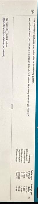 K
Use the currency exchange rates in the table for the following question
As you leave Halifax, you convert 378 Canadian dollars to US dollars How many dollars do you receive?
You receive $ in US dollars
(Round to two decimal places as needed.)
Currency
British pound
Canadian dollar
European euro
Japanese yen
Mexican peso
Dollars per Foreign per
Foreign
Dollar
1356
0.7376
0.7828
1.277
1.225
0.009094
0.05035
08165
103.2
19.86