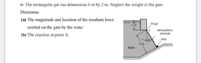 6- The rectangular gat has dimensions 6 m by 2 m. Neglect the weight of the gate.
Determine
(a) The magnitude and location of the resultant force
Hinge
exerted on the gate by the water
Atmospheric
pressure
(b) The reaction at point A.
30
6 m
Stop
Water
