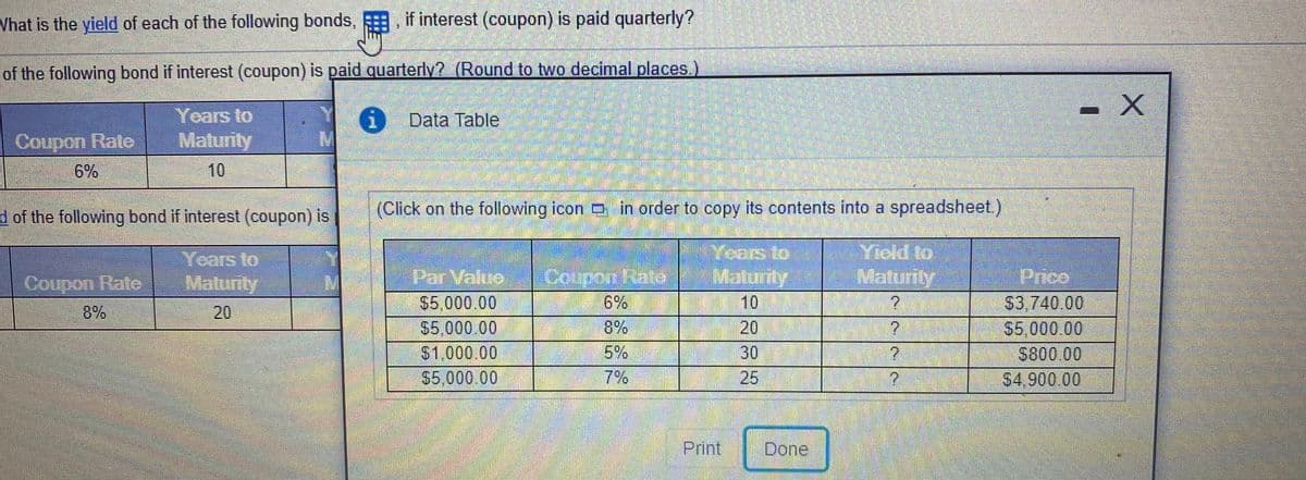 Vhat is the yield of each of the following bonds, E, if interest (coupon) is paid quarterly?
of the following bond if interest (coupon) is paid quarterly? (Round to two decimal places.)
Years to
Maturity
6 Data Table
Coupon Rate
6%
10
d of the following bond if interest (coupon) is
(Click on the following icon o in order to copy its contents into a spreadsheet)
Yedrsta
Maturity
10
20
Yield to
Maturity
Years to
Maturty
Per Valud
$5,000.00
$5,000.00
$1.000.00
$5,000.00
(Coupon ata
6%
8%
Prico
S3,740.00
$5,000.00
S800.00
$4.900.00
Coupon Rate
8%
20
5%
7%
30
25
Print
Done
