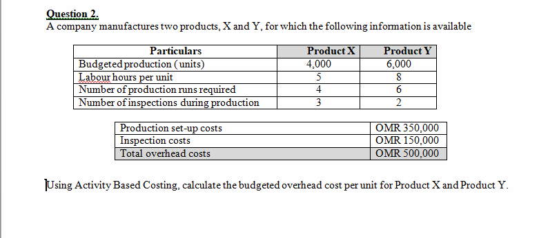 Question 2.
A company manufactures two products, X and Y, for which the following information is available
Particulars
Budgeted production (units)
Product X
4,000
Product Y
6,000
Labour hours per unit
5
8
Number of production runs required
4
6
Number of inspections during production
3
2
Production set-up costs
OMR 350,000
Inspection costs
OMR 150,000
Total overhead costs
OMR 500,000
Using Activity Based Costing, calculate the budgeted overhead cost per unit for Product X and Product Y.