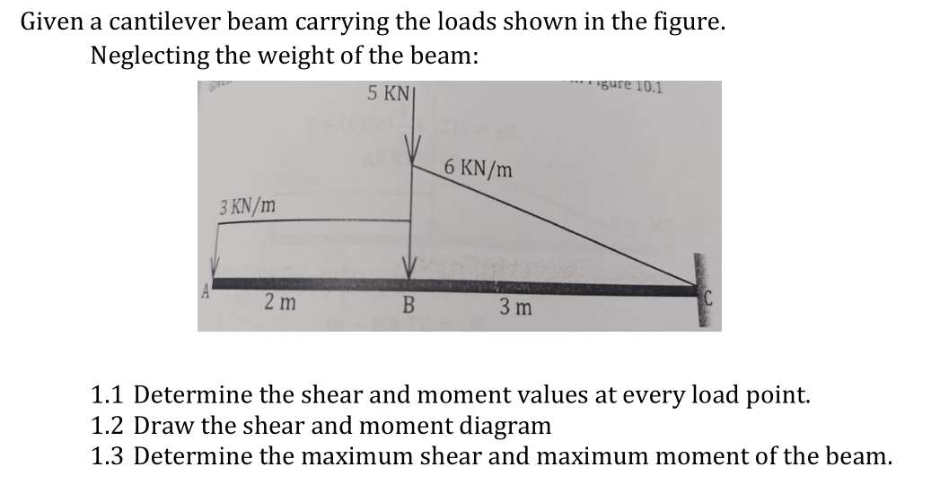 Given a cantilever beam carrying the loads shown in the figure.
Neglecting the weight of the beam:
gure 10.1
5 KNI
6 KN/m
3 KN/m
2 m
B
3 m
1.1 Determine the shear and moment values at every load point.
1.2 Draw the shear and moment diagram
1.3 Determine the maximum shear and maximum moment of the beam.