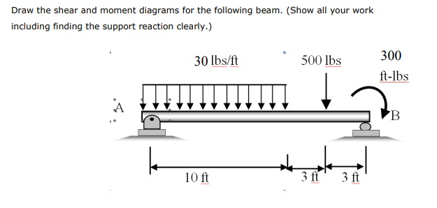 Draw the shear and moment diagrams for the following beam. (Show all your work
including finding the support reaction clearly.)
30 lbs/ft
500 lbs
300
ft-lbs
A
B
3 ft
10 ft
3 ft