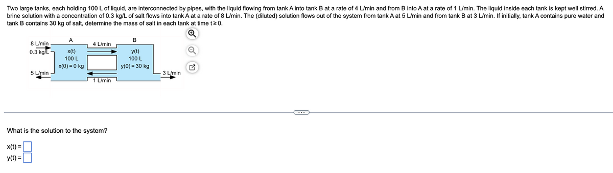 Two large tanks, each holding 100 L of liquid, are interconnected by pipes, with the liquid flowing from tank A into tank B at a rate of 4 L/min and from B into A at a rate of 1 L/min. The liquid inside each tank is kept well stirred. A
brine solution with a concentration of 0.3 kg/L of salt flows into tank A at a rate of 8 L/min. The (diluted) solution flows out of the system from tank A at 5 L/min and from tank B at 3 L/min. If initially, tank A contains pure water and
tank B contains 30 kg of salt, determine the mass of salt in each tank at time t≥ 0.
A
B
8 L/min
4 L/min
0.3 kg/L
x(t)
y(t)
100 L
x(0) = 0 kg
100 L
y(0) = 30 kg
5 L/min
3 L/min
1 L/min
What is the solution to the system?
x(t) =
y(t) =