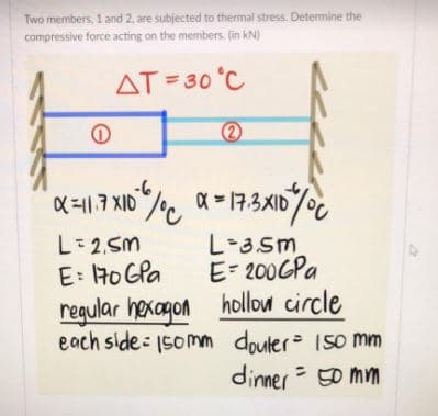 Two members, 1 and 2, are subjected to thermal stress. Determine the
compressive force acting on the members. (in kN)
AT =30 °C
X=1|,7 XID%. a = 17:3X10%
L-2,5M
L-3.sm
E= 200GPA
E: 70 Gla
regular hexagon hollow circle
each side : 15omm douter 150 mm
dinner = 50 mm
