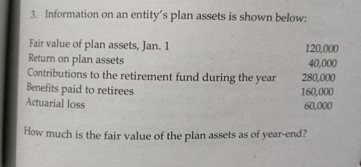 3. Information on an entity's plan assets is shown below:
Fair value of plan assets, Jan. 1
120,000
Return on plan assets
40,000
Contributions to the retirement fund during the year
280,000
Benefits paid to retirees
160,000
Actuarial loss
60,000
How much is the fair value of the plan assets as of year-end?

