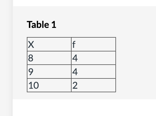 Table 1
X
8
9
10
If
14
4
2
