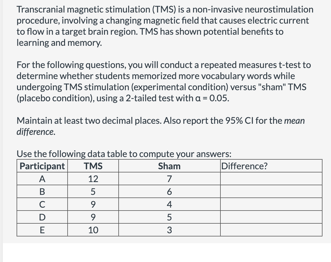 Transcranial magnetic stimulation (TMS) is a non-invasive neurostimulation
procedure, involving a changing magnetic field that causes electric current
to flow in a target brain region. TMS has shown potential benefits to
learning and memory.
For the following questions, you will conduct a repeated measures t-test to
determine whether students memorized more vocabulary words while
undergoing TMS stimulation (experimental condition) versus "sham" TMS
(placebo condition), using a 2-tailed test with a = 0.05.
Maintain at least two decimal places. Also report the 95% CI for the mean
difference.
Use the following data table to compute your answers:
Participant
TMS
A
B
с
D
E
12
5
9
9
10
Sham
7
6
4
5
3
Difference?