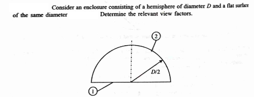 Consider an enclosure consisting of a hemisphere of diameter D and a flat surface
of the same diameter
Determine the relevant view factors.
D/2