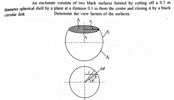An enclosure consists of two black surfaces formed by cutting off a 0.3 m
diameter spherical shell by a plane at a distance 0.1 m from the centre and closing it by a black
circular disk
Determine the view factors of the surfaces.
in
R
de