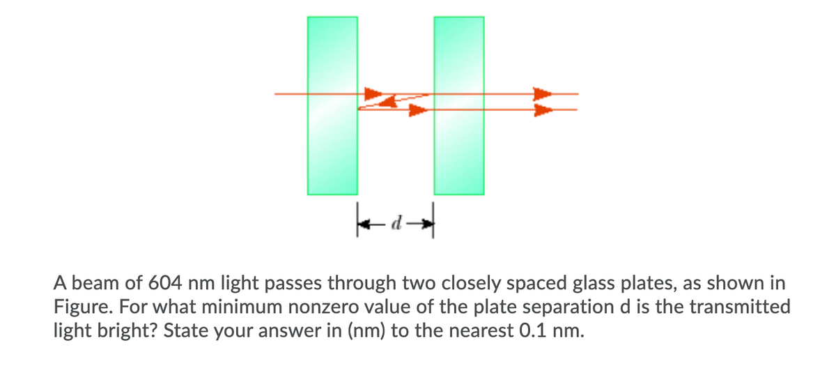 A beam of 604 nm light passes through two closely spaced glass plates, as shown in
Figure. For what minimum nonzero value of the plate separation d is the transmitted
light bright? State your answer in (nm) to the nearest 0.1 nm.
