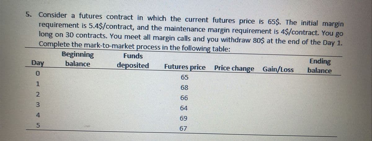 5. Consider a futures contract in which the current futures price is 65$. The initial margin
requirement is 5.4$/contract, and the maintenance margin requirement is 4$/contract. You go
long on 30 contracts. You meet all margin calls and you withdraw 80$ at the end of the Day 1.
Complete the mark-to-market process in the following table:
Funds
Beginning
balance
Ending
Day
deposited
Futures price Price change Gain/Loss
balance
65
68
2
66
69
3
5