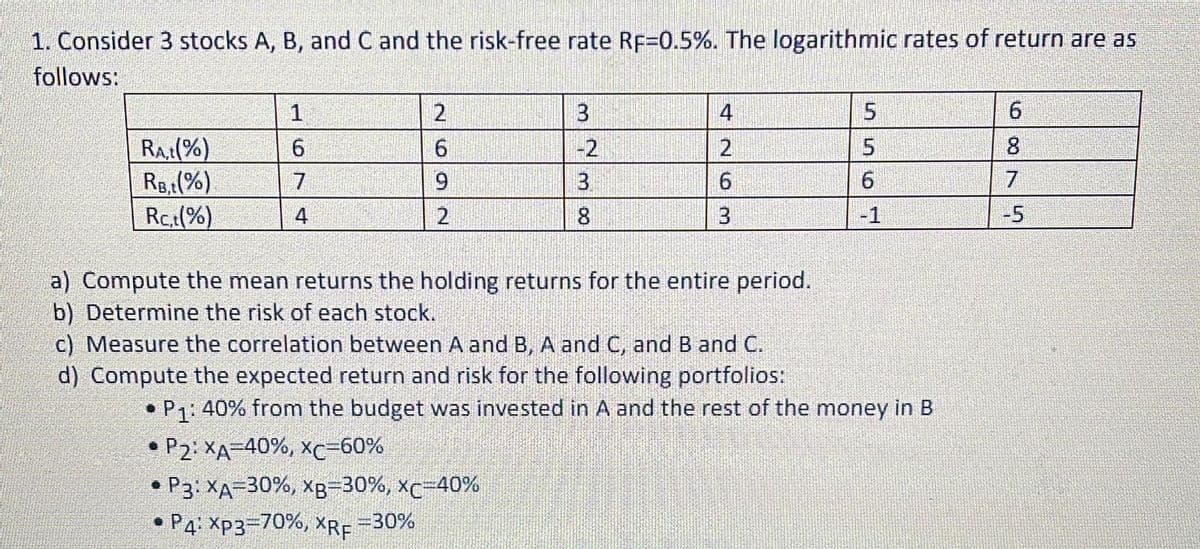 1. Consider 3 stocks A, B, and C and the risk-free rate RF=0.5%. The logarithmic rates of return are as
follows:
1
4
8.
RA1(%)
RB,(%)
Rc.(%)
-2
2
7
9
3.
7
4.
8.
3.
-1
-5
a) Compute the mean returns the holding returns for the entire period.
b) Determine the risk of each stock.
c) Measure the correlation between A and B, A and C, and B and C.
d) Compute the expected return and risk for the following portfolios:
•P1:40% from the budget was invested in A and the rest of the money in B
• P2: XA-40%, xc=60%
• P3: XA-30%, Xg=30%, xC-40%
P4: Xp3-70%, xRF=30%
