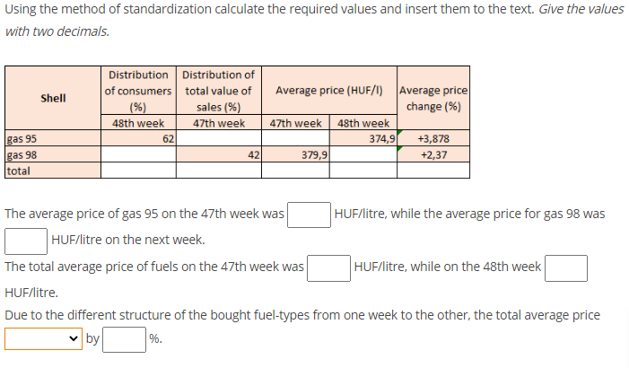 Using the method of standardization calculate the required values and insert them to the text. Give the values
with two decimals.
Distribution Distribution of
of consumers total value of
(%)
Average price (HUF/I) Average price
Shell
sales (%)
change (%)
48th week
47th week
47th week
48th week
374,9
gas 95
gas 98
62
+3,878
42
379,9
+2,37
total
The average price of gas 95 on the 47th week was
HUF/litre on the next week.
The total average price of fuels on the 47th week was
HUF/litre, while the average price for gas 98 was
HUF/litre, while on the 48th week
HUF/litre.
Due to the different structure of the bought fuel-types from one week to the other, the total average price
v by
%.
