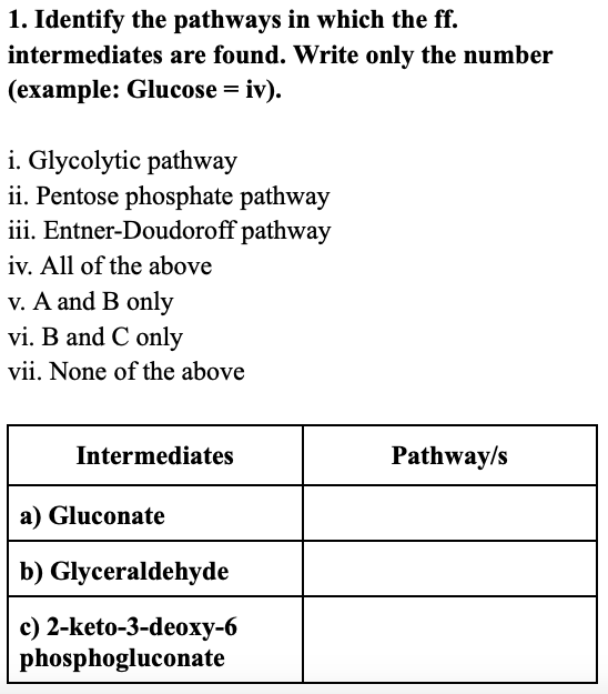 1. Identify the pathways in which the ff.
intermediates are found. Write only the number
(example: Glucose = iv).
i. Glycolytic pathway
ii. Pentose phosphate pathway
iii. Entner-Doudoroff
pathway
iv. All of the above
v. A and B only
vi. B and C only
vii. None of the above
Intermediates
a) Gluconate
b) Glyceraldehyde
c) 2-keto-3-deoxy-6
phosphogluconate
Pathway/s