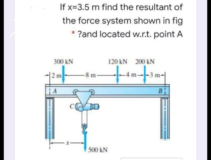 If x=3.5 m find the resultant of
the force system shown in fig
* ?and located w.r.t. point A
300 kN
120 kN 200 kN
-8 m-
-3r
HA
B
500 kN
