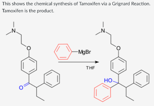 This shows the chemical synthesis of Tamoxifen via a Grignard Reaction.
Tamoxifen is the product.
N.
-MgBr
THF
HO-