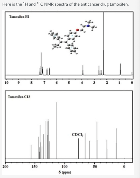 Here is the ¹H and ¹3C NMR spectra of the anticancer drug tamoxifen.
10
Tamoxifen-HI
Tamoxifen-C13
200
150
100
8 (ppm)
CDCI,
50