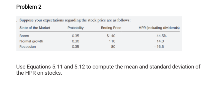 Problem 2
. Suppose your expectations regarding the stock price are as follows:
State of the Market
Probability
Ending Price
Boom
0.35
Normal growth
0.30
Recession
0.35
$140
110
80
HPR (including dividends)
44.5%
14.0
-16.5
Use Equations 5.11 and 5.12 to compute the mean and standard deviation of
the HPR on stocks.