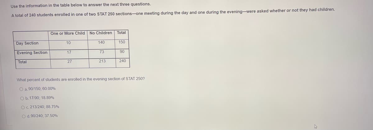 Use the information in the table below to answer the next three questions.
A total of 240 students enrolled in one of two STAT 250 sections-one meeting during the day and one during the evening-were asked whether or not they had children.
One or More Child No Children
Total
Day Section
10
140
150
Evening Section
17
73
90
Total
27
213
240
What percent of students are enrolled in the evening section of STAT 250?
O a. 90/150; 60.00%
O b. 17/90; 18.89%
OC. 213/240; 88.75%
O d. 90/240; 37.50%
