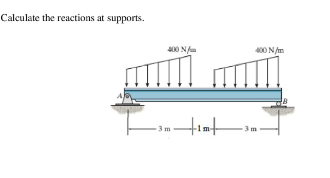 Calculate the reactions at supports.
400 N/m
400 N/m
timt
3 m
3m
