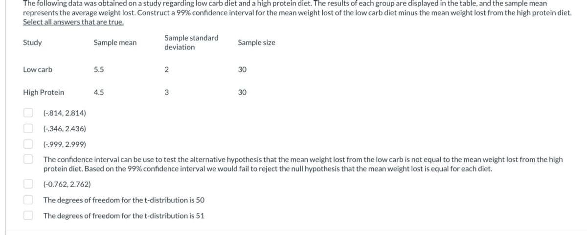 The following data was obtained on a study regarding low carb diet and a high protein diet. The results of each group are displayed in the table, and the sample mean
represents the average weight lost. Construct a 99% confidence interval for the mean weight lost of the low carb diet minus the mean weight lost from the high protein diet.
Select all answers that are true.
Study
Sample mean
Sample standard
deviation
Sample size
Low carb
5.5
2
30
High Protein
4.5
3
30
(-.814,2.814)
(-.346, 2.436)
(-.999,2.999)
The confidence interval can be use to test the alternative hypothesis that the mean weight lost from the low carb is not equal to the mean weight lost from the high
protein diet. Based on the 99% confidence interval we would fail to reject the null hypothesis that the mean weight lost is equal for each diet.
(-0.762,2.762)
The degrees of freedom for the t-distribution is 50
The degrees of freedom for the t-distribution is 51
0000 00