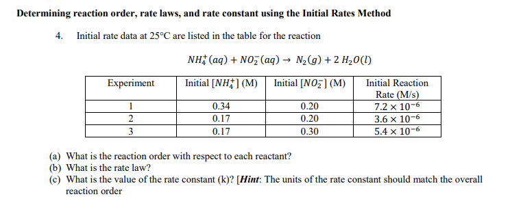 Determining reaction order, rate laws, and rate constant using the Initial Rates Method
4.
Initial rate data at 25°C are listed in the table for the reaction
NH (aq) + NO, (aq) → N2(g) + 2 H20(1)
Experiment
Initial [NH ] (M)
Initial [NO5] (M)
Initial Reaction
Rate (M/s)
7.2 x 10-6
1
0.34
0.20
3.6 x 10-6
5.4 x 10-6
0.17
0.20
3
0.17
0.30
(a) What is the reaction order with respect to each reactant?
(b) What is the rate law?
(c) What is the value of the rate constant (k)? [Hint: The units of the rate constant should match the overall
reaction order
