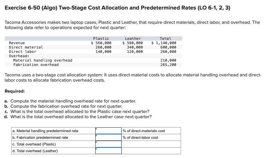 Exercise 6-50 (Algo) Two-Stage Cost Allocation and Predetermined Rates (LO 6-1, 2, 3)
Tacoma Accessories makes two laptop cases, Plastic and Leather, that require direct materials, direct labor, and overhead. The
following data refer to operations expected for next quarter:
Revenue
Direct material
Direct labor
Overhead:
Material handling overhead
Fabrication overhead
Plastic
$ 560,000
260,000
140,000
a. Material handling predetermined rate
b. Fabrication predetermined rate
Leather
$ 580,000
340,000
120,000
c. Total overhead (Plastic)
d. Total overhead (Leather)
Total
$ 1,140,000
Required:
a. Compute the material handling overhead rate for next quarter.
b. Compute the fabrication overhead rate for next quarter.
c. What is the total overhead allocated to the Plastic case next quarter?
d. What is the total overhead allocated to the Leather case next quarter?
Tacoma uses a two-stage cost allocation system: It uses direct-material costs to allocate material handling overhead and direct-
labor costs to allocate fabrication overhead costs.
600,000
260,000
210,000
265, 200
% of direct-materials cost
% of direct-labor cost