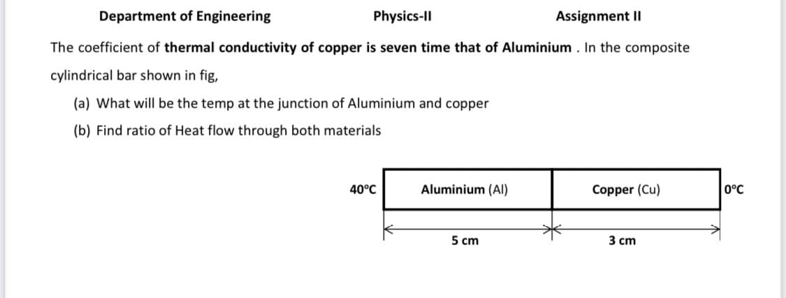 Department of Engineering
Physics-II
Assignment II
The coefficient of thermal conductivity of copper is seven time that of Aluminium . In the composite
cylindrical bar shown in fig,
(a) What will be the temp at the junction of Aluminium and copper
(b) Find ratio of Heat flow through both materials
40°C
Aluminium (AlI)
Copper (Cu)
0°C
5 сm
3 ст
