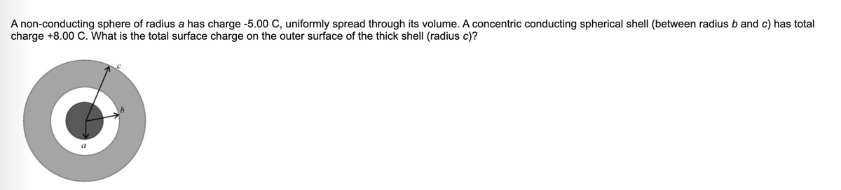 A non-conducting sphere of radius a has charge -5.00 C, uniformly spread through its volume. A concentric conducting spherical shell (between radius b and c) has total
charge +8.00 C. What is the total surface charge on the outer surface of the thick shell (radius c)?
