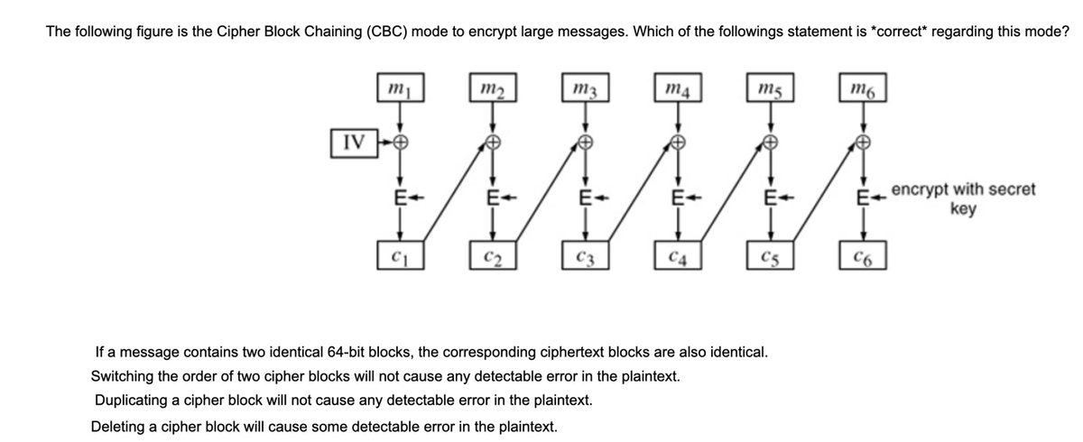 The following figure is the Cipher Block Chaining (CBC) mode to encrypt large messages. Which of the followings statement is *correct* regarding this mode?
IV
m₁
m₂
m3
C3
m4
C4
m5
C5
If a message contains two identical 64-bit blocks, the corresponding ciphertext blocks are also identical.
Switching the order of two cipher blocks will not cause any detectable error in the plaintext.
Duplicating a cipher block will not cause any detectable error in the plaintext.
Deleting a cipher block will cause some detectable error in the plaintext.
m6
E encrypt with secret
key
C6