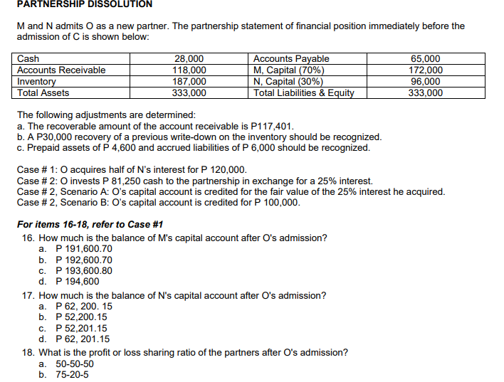 PARTNERSHIP DISSOLUTION
M and N admits O as a new partner. The partnership statement of financial position immediately before the
admission of C is shown below:
Cash
Accounts Receivable
Inventory
Total Assets
28,000
118,000
187,000
333,000
Accounts Payable
M, Capital (70%)
N, Capital (30%)
Total Liabilities & Equity
65,000
172,000
96,000
333,000
The following adjustments are determined:
a. The recoverable amount of the account receivable is P117,401.
b. A P30,000 recovery of a previous write-down on the inventory should be recognized.
c. Prepaid assets of P 4,600 and accrued liabilities of P 6,000 should be recognized.
Case # 1:0 acquires half of N's interest for P 120,000.
Case # 2: O invests P 81,250 cash to the partnership in exchange for a 25% interest.
Case # 2, Scenario A: O's capital account is credited for the fair value of the 25% interest he acquired.
For items 16-18, refer to Case #1
16. How much is the balance of M's capital account after O's admission?
а. Р 191,600.70
b. Р 192,600.7о
с. Р 193,600.80
d. P 194,600
17. How much is the balance of N's capital account after O's admission?
а. Р62, 200. 15
b. Р52,200.15
с. Р 52,201.15
d. P 62, 201.15
18. What is the profit or loss sharing ratio of the partners after O's admission?
a. 50-50-50
b. 75-20-5
