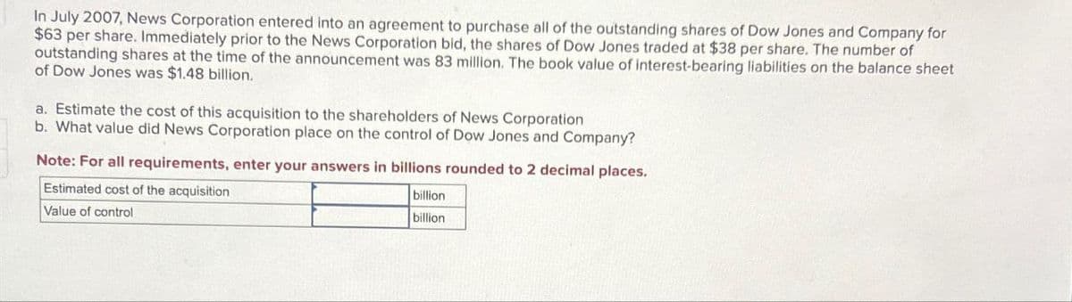 In July 2007, News Corporation entered into an agreement to purchase all of the outstanding shares of Dow Jones and Company for
$63 per share. Immediately prior to the News Corporation bid, the shares of Dow Jones traded at $38 per share. The number of
outstanding shares at the time of the announcement was 83 million. The book value of interest-bearing liabilities on the balance sheet
of Dow Jones was $1.48 billion.
a. Estimate the cost of this acquisition to the shareholders of News Corporation
b. What value did News Corporation place on the control of Dow Jones and Company?
Note: For all requirements, enter your answers in billions rounded to 2 decimal places.
Estimated cost of the acquisition
Value of control
billion
billion