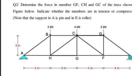 Q2/ Determine the force in member GF, CH and GC of the truss shown
Figure below. Indicate whether the members are in tension or compressi
(Note that the support in A is pin and in E is roller)
2 kN
4 kN
2 kN
B
D.
3 m
G
F
