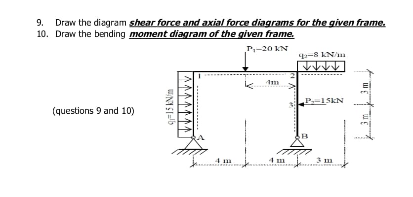 9. Draw the diagram shear force and axial force diagrams for the given frame.
10. Draw the bending moment diagram of the given frame.
, Ρi-20 kΝ
q2=8 kN/m
^^^^.
4m
P>=15KN
(questions 9 and 10)
A
в
4 m
4 m
3 m
q1=15 kN/m
3 m
3 m
