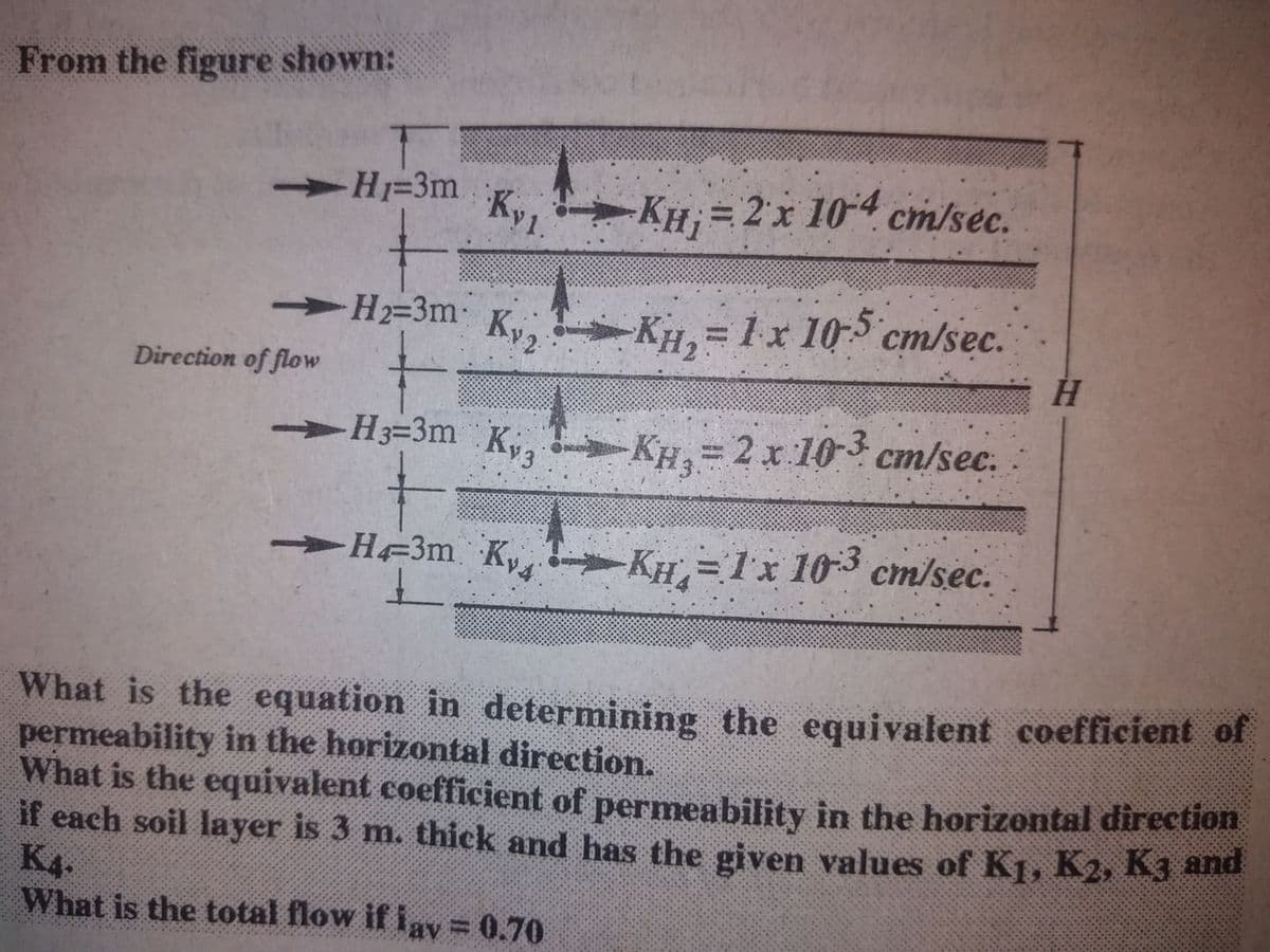 From the figure shown:
H=3m
Ky1
KH;=2'x 104 cm/séc.
H2=3m
-KH,=1x 105 cm/sec.
Direction of flow
>H3=3m Ki,
-KH,=2 x 10-3 cm/sec.
>HE3M K,,
KH=1x 103 cm/sec.
What is the equation in determining the equivalent coefficient of
permeability in the horizontal direction.
What is the equivalent coefficient of permeability in the horizontal direction
if each soil layer is 3 m. thick and has the given values of K1, K2, K3 and
K4.
What is the total flow if iay = 0.70

