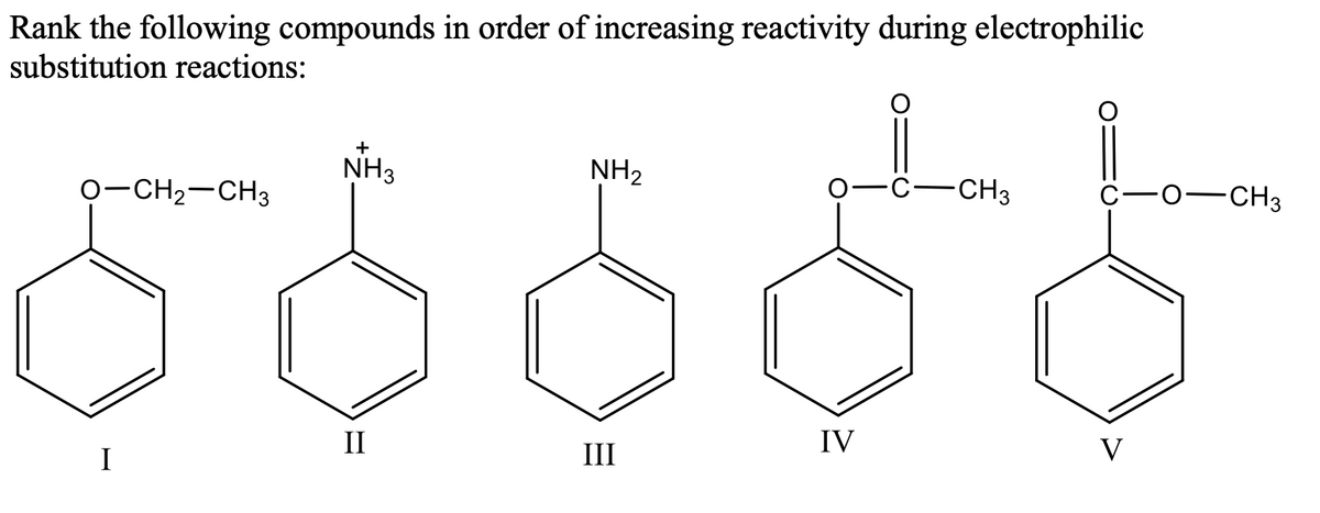 Rank the following compounds in order of increasing reactivity during electrophilic
substitution reactions:
+
NH3
NH2
o-CH2-CH3
-CH3
C-0-CH3
I
II
III
IV
V
